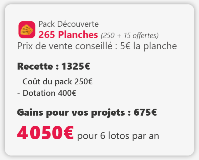 Pack découverte