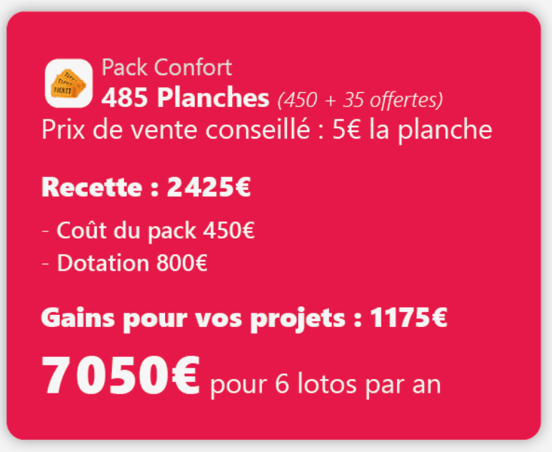 Pack Confort